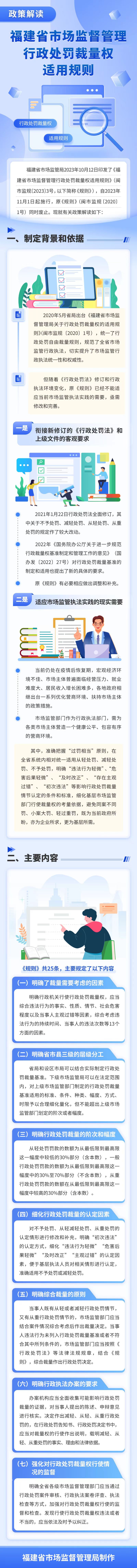 博彩平台