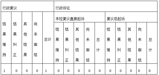 博彩平台