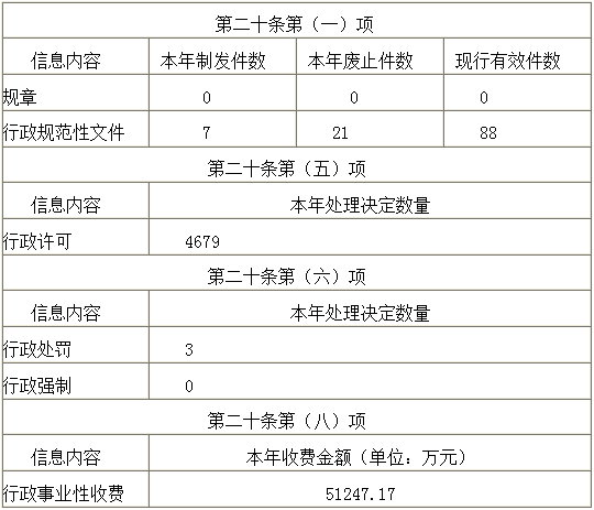 博彩平台