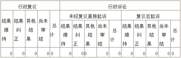 博彩平台