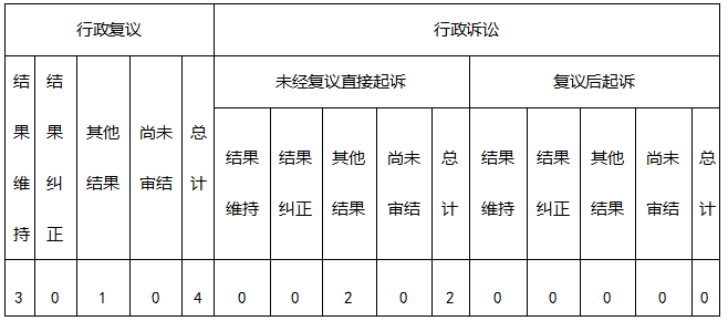 博彩平台