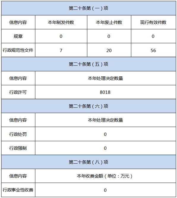 博彩平台