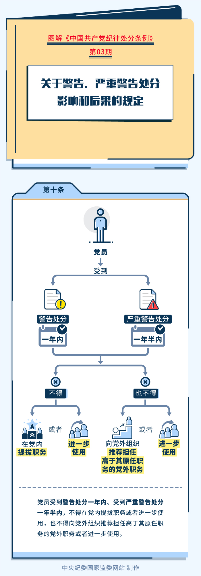 博彩平台