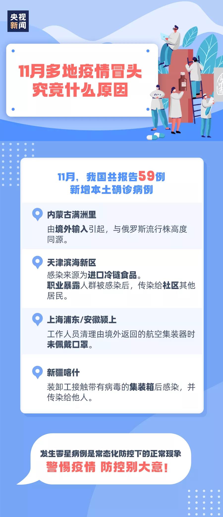 博彩平台
