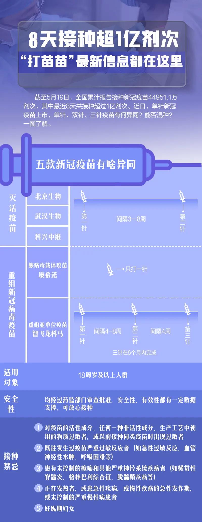 博彩平台