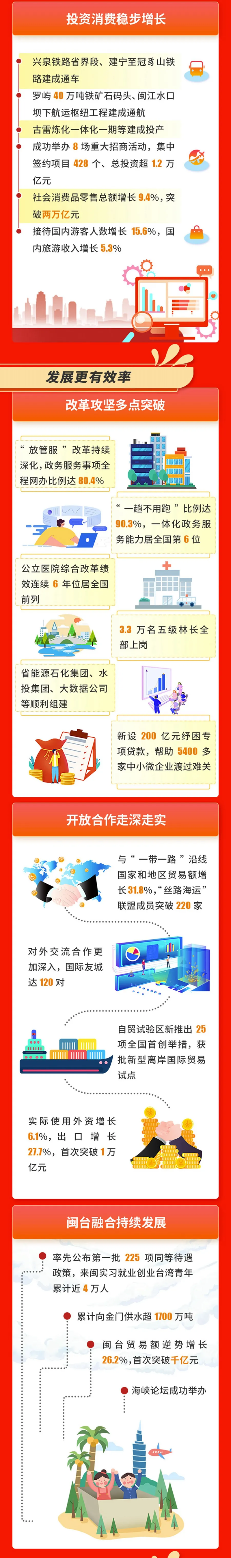 博彩平台