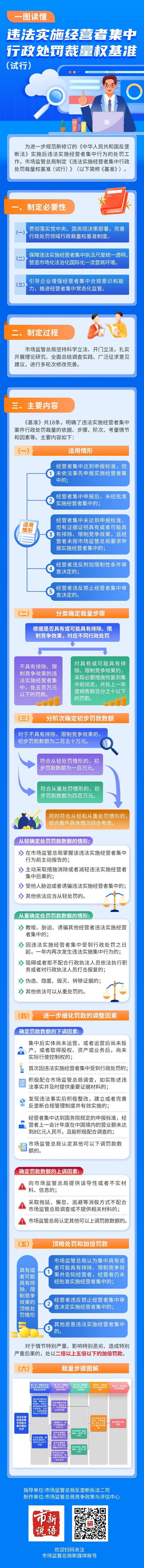 博彩平台
