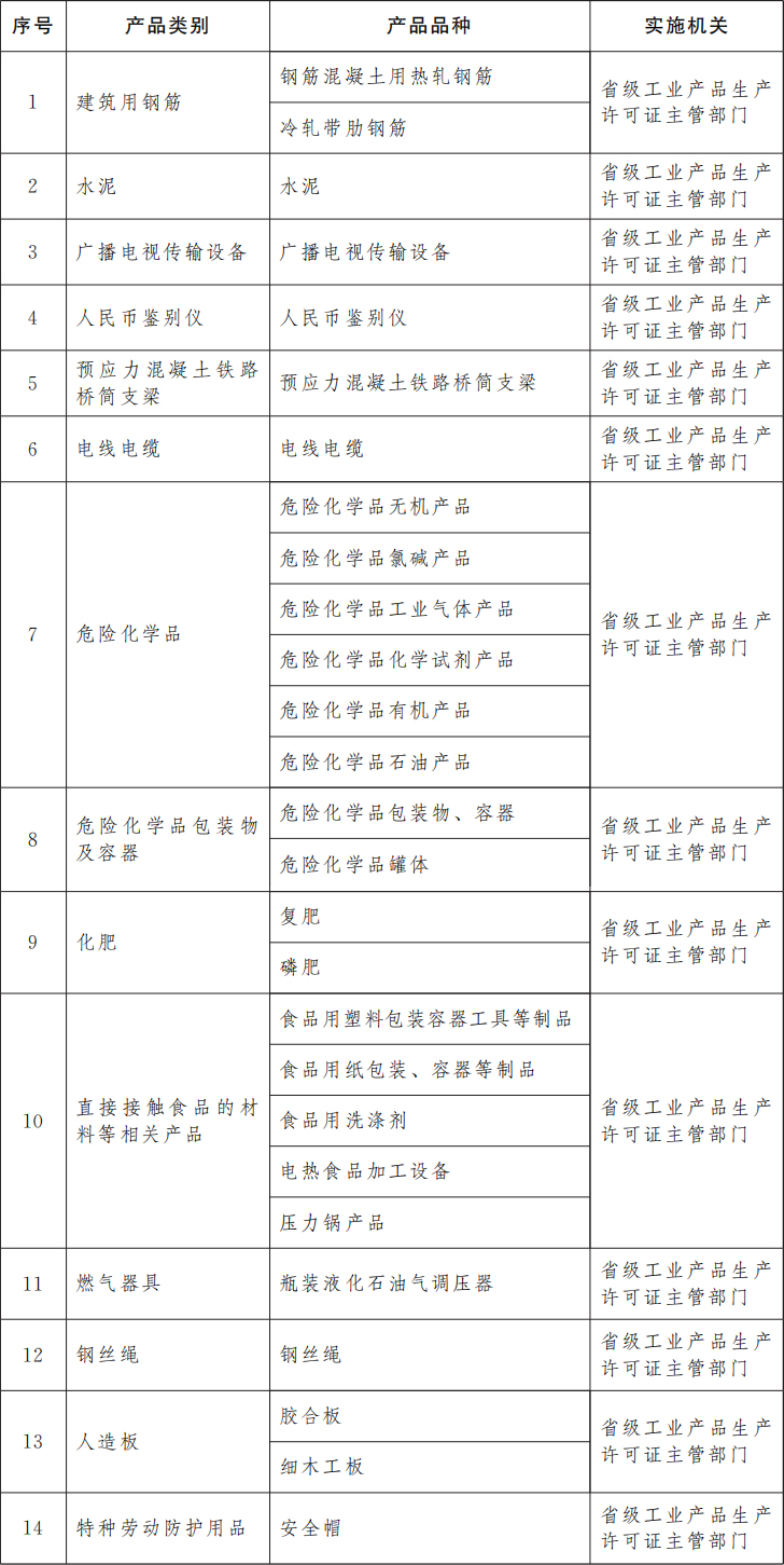 博彩平台