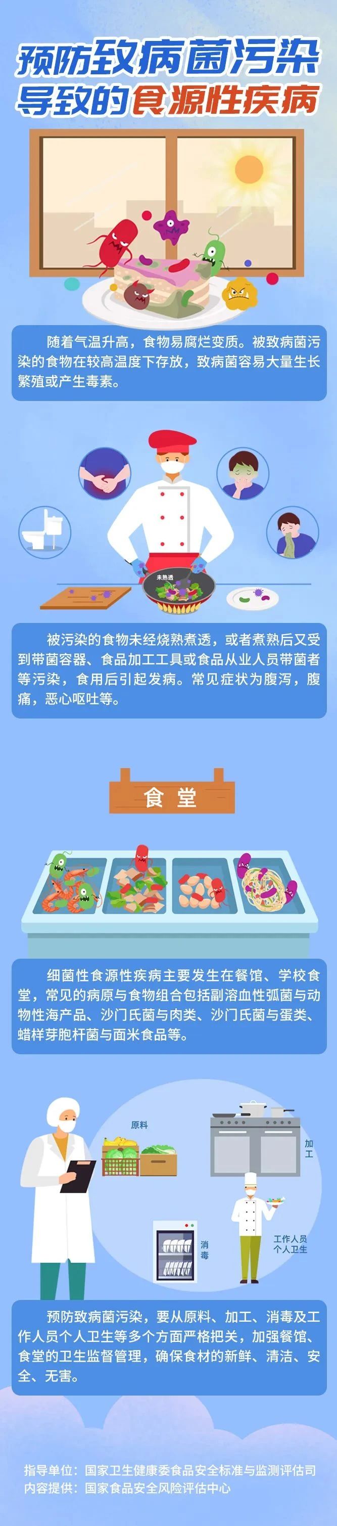 博彩平台
