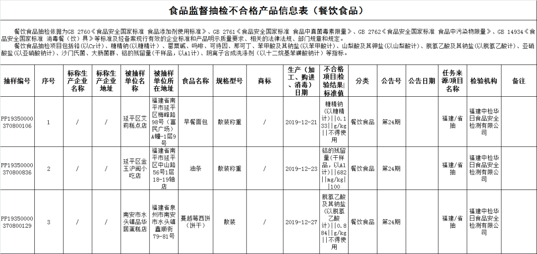 博彩平台
