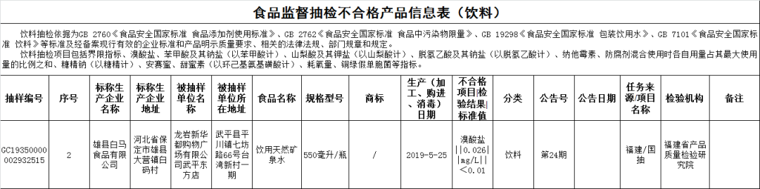 博彩平台