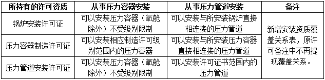 博彩平台