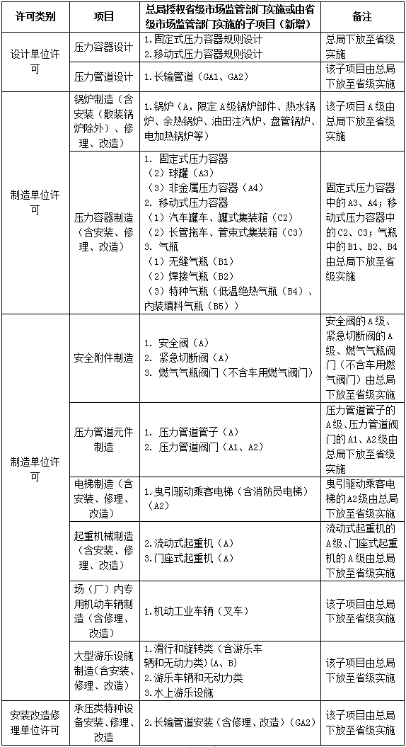 博彩平台
