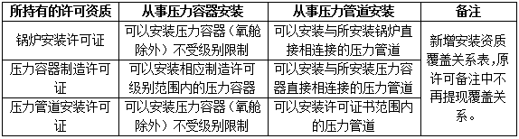 博彩平台