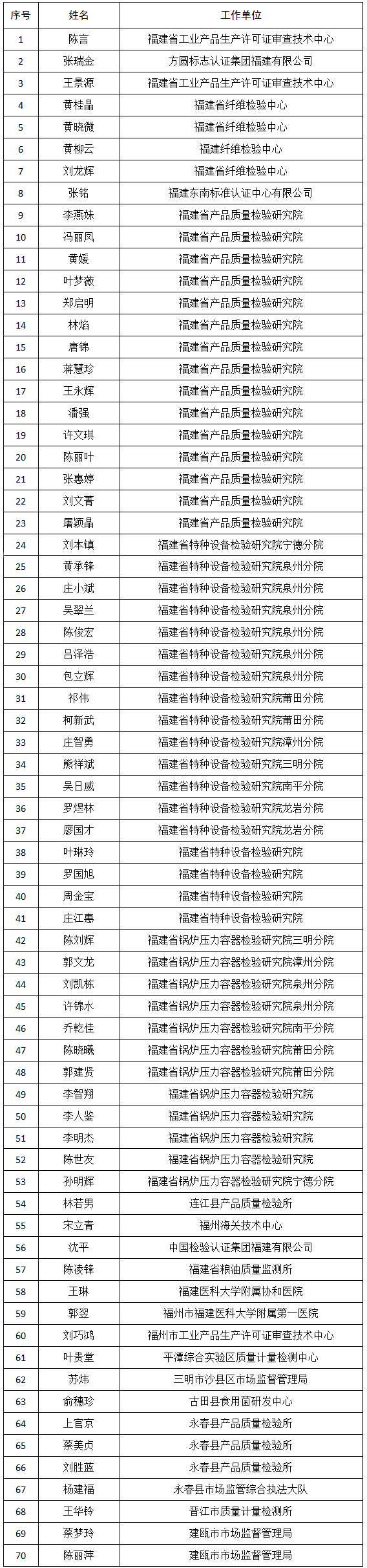 博彩平台