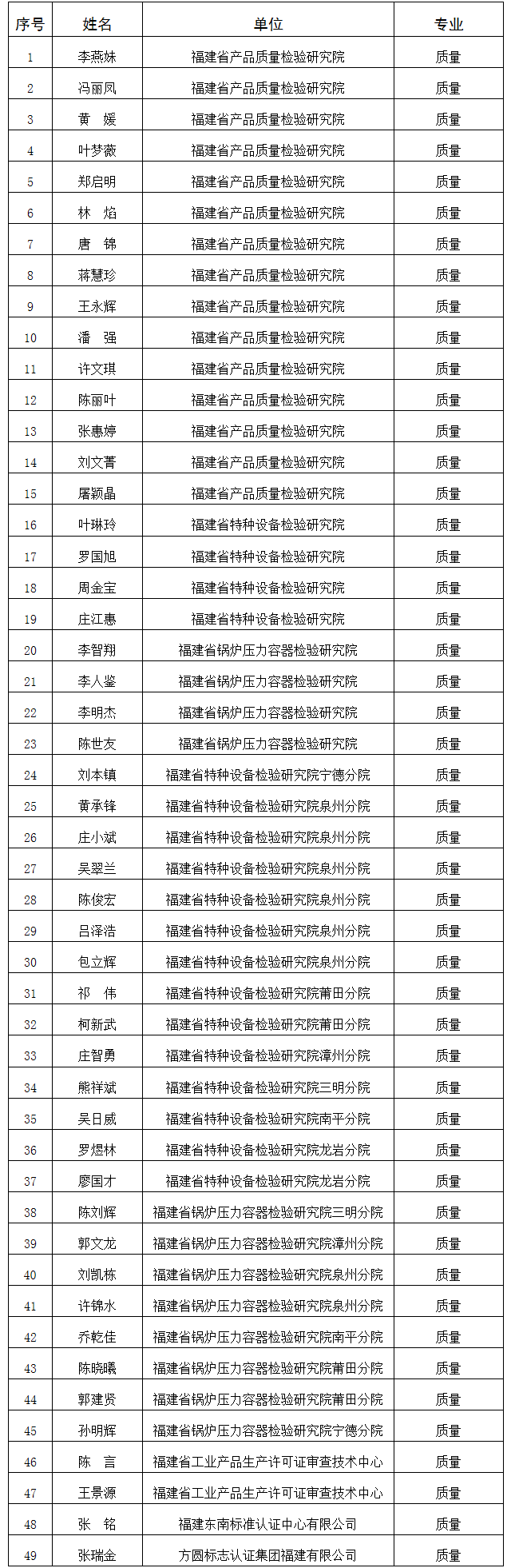 博彩平台