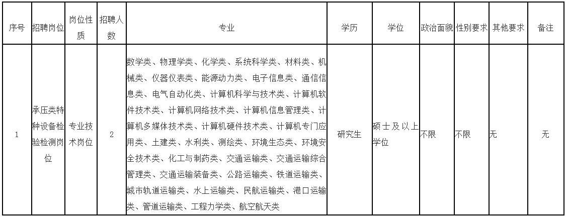 博彩平台