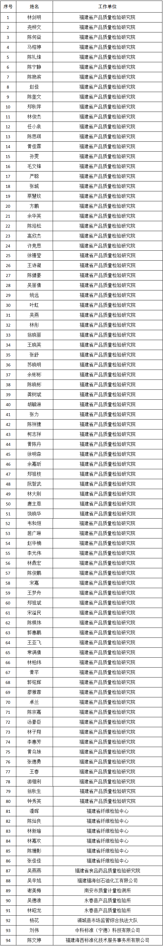 博彩平台