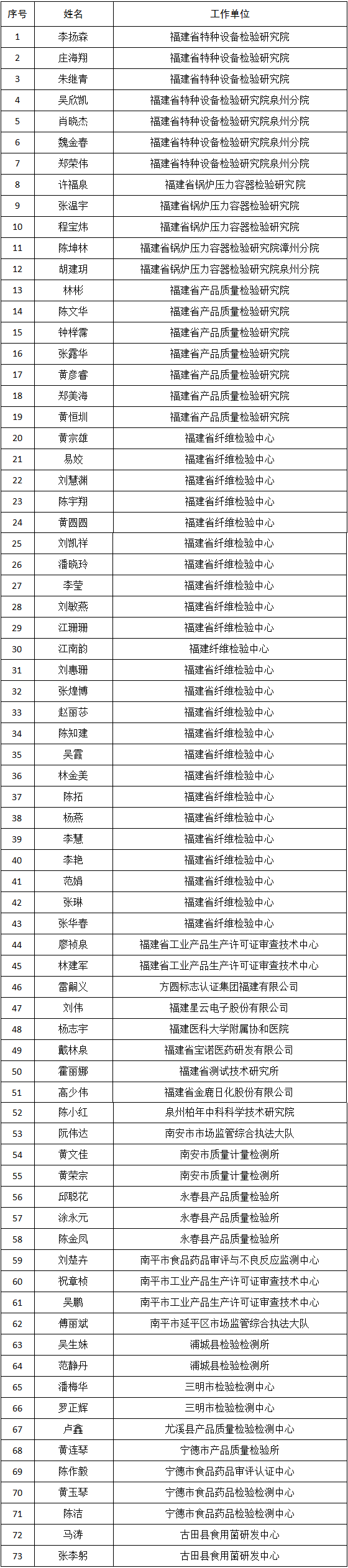 博彩平台
