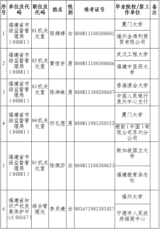 博彩平台