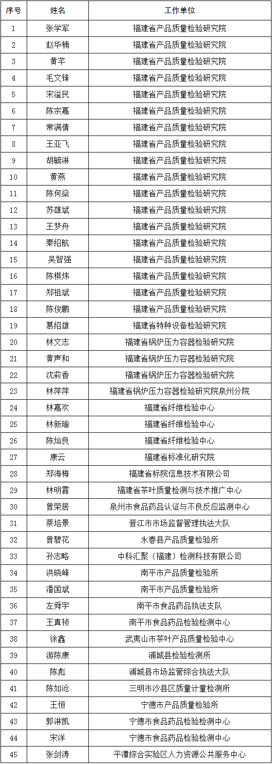 博彩平台
