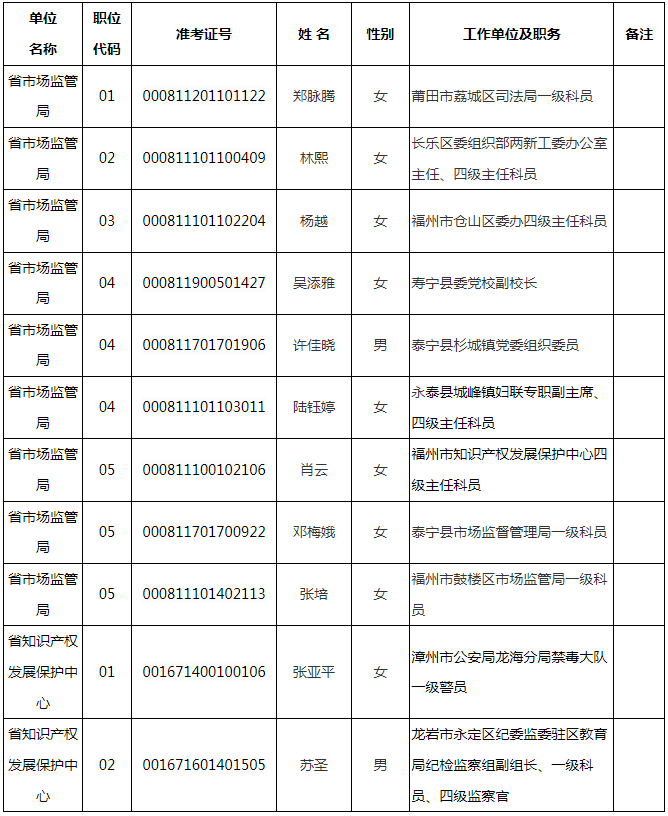 博彩平台