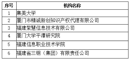 博彩平台