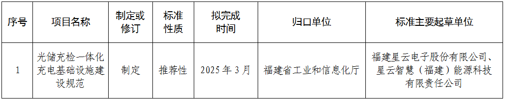 博彩平台
