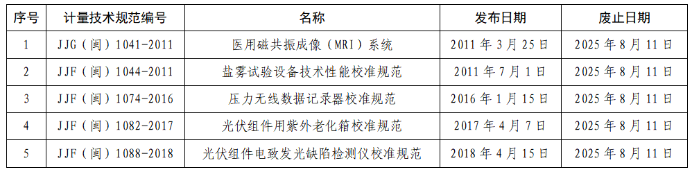博彩平台
